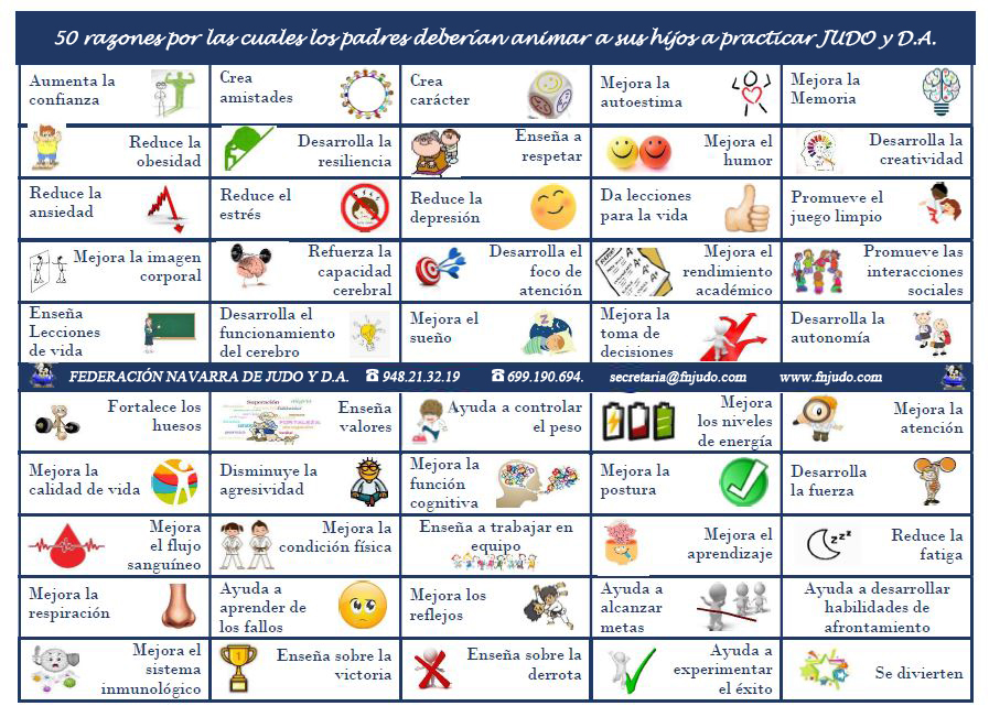 50 Razones para practicar JUDO y D.A.